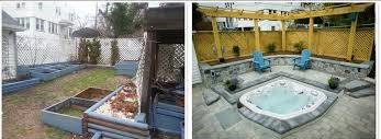 Patio Installation